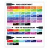 Sharpie Permanent Markers Ultimate Collection, Assorted Tips, Assorted, PK115 1983255